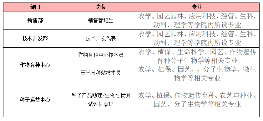 1677224701385420.png image.png